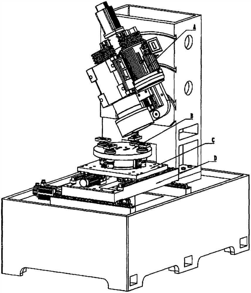 Multi-station automatic knife sharpening equipment