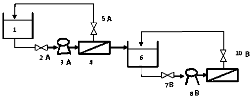 Method for removing sodium chloride in tapioca starch polysaccharide iron complex liquid