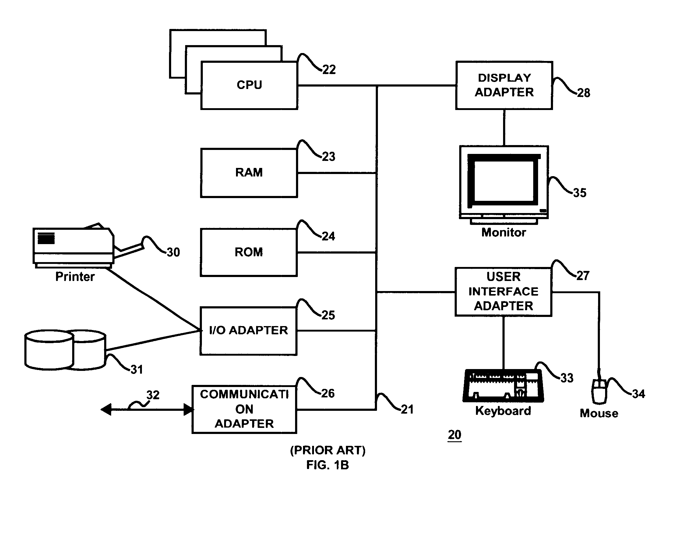 Dynamic, policy based management of administrative procedures within a distributed computing environment