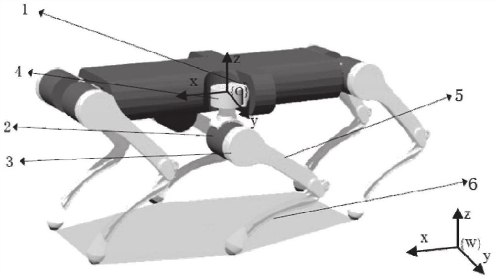 Control method based on leg and arm multiplexing hexapod robot and robot