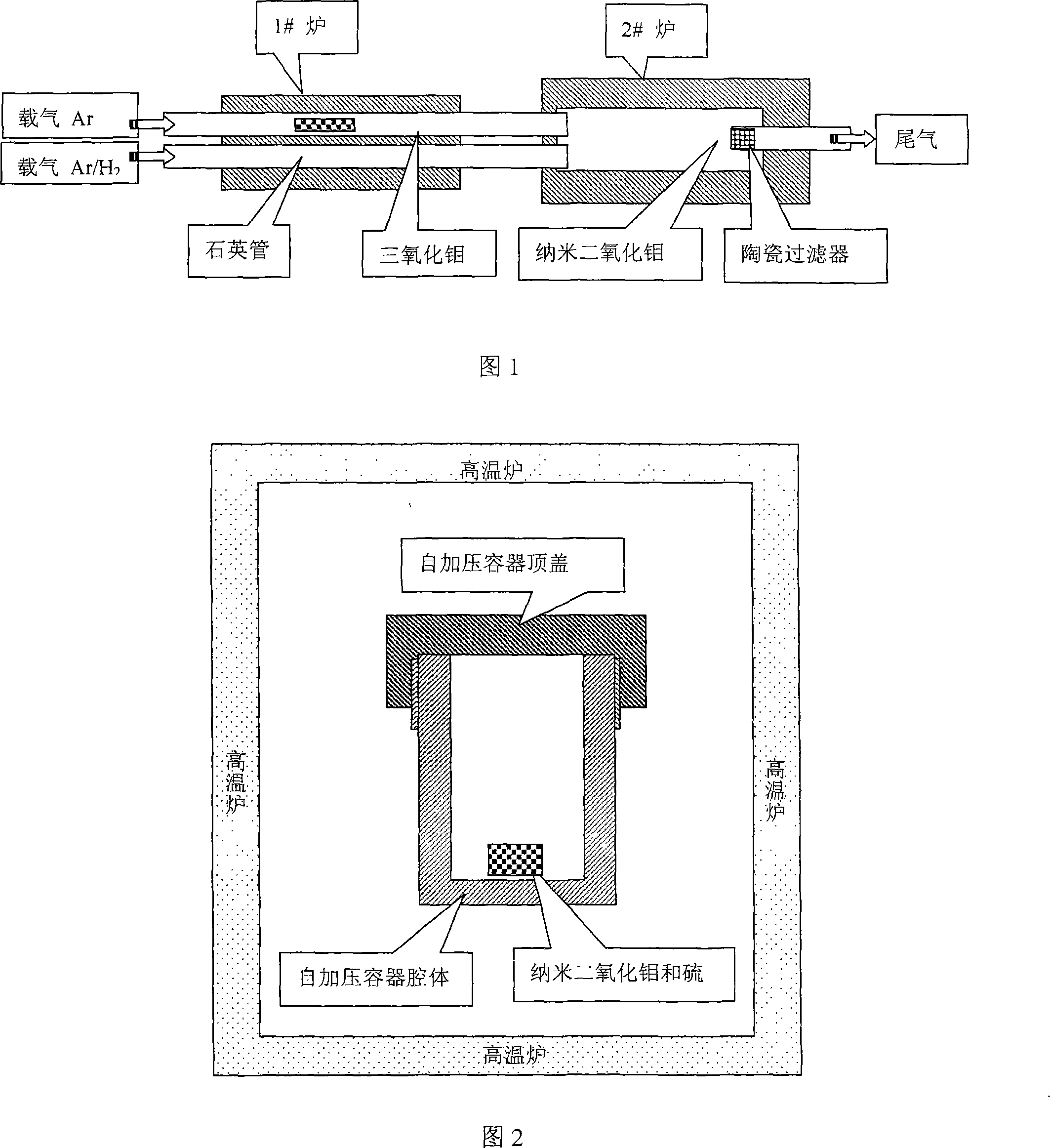 Method for preparing nano molybdenum disulfide with fullerene structure