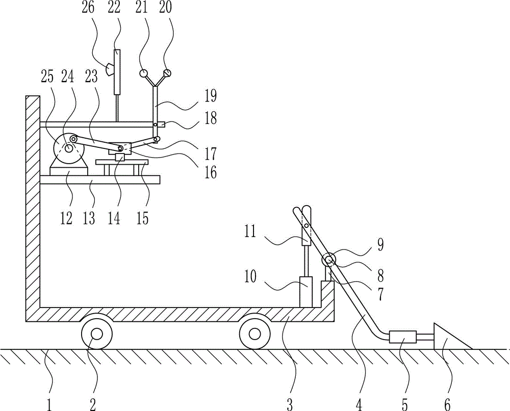 Safety transport device for building garbage disposal