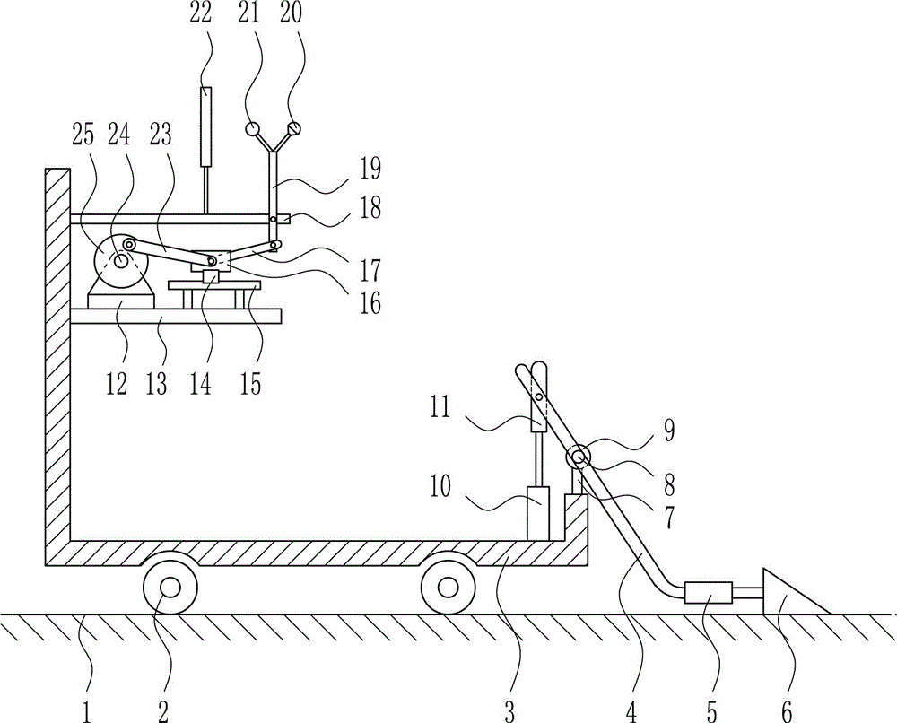 Safety transport device for building garbage disposal