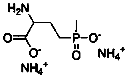 Preparation method of glufosinate