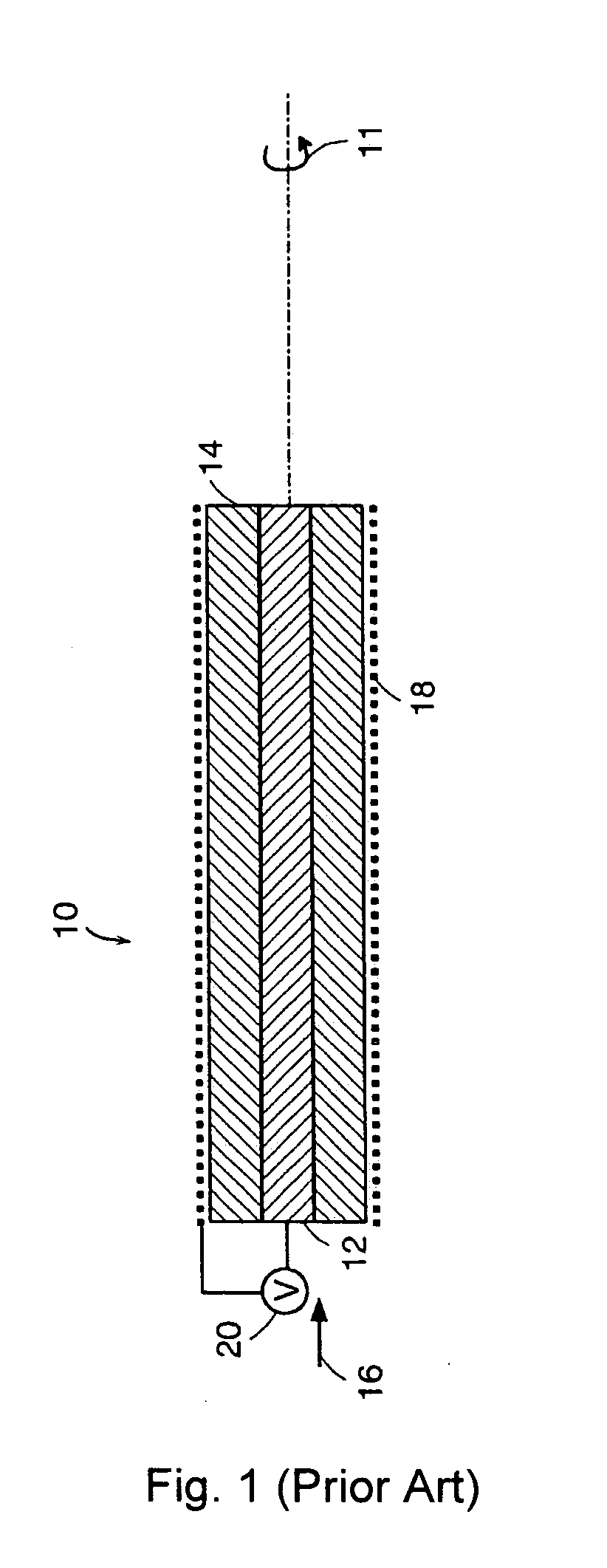 Electroactive polymer actuated medical devices