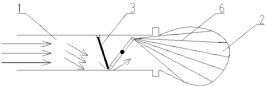 Self-closing air bag expander for back abdominal cavity