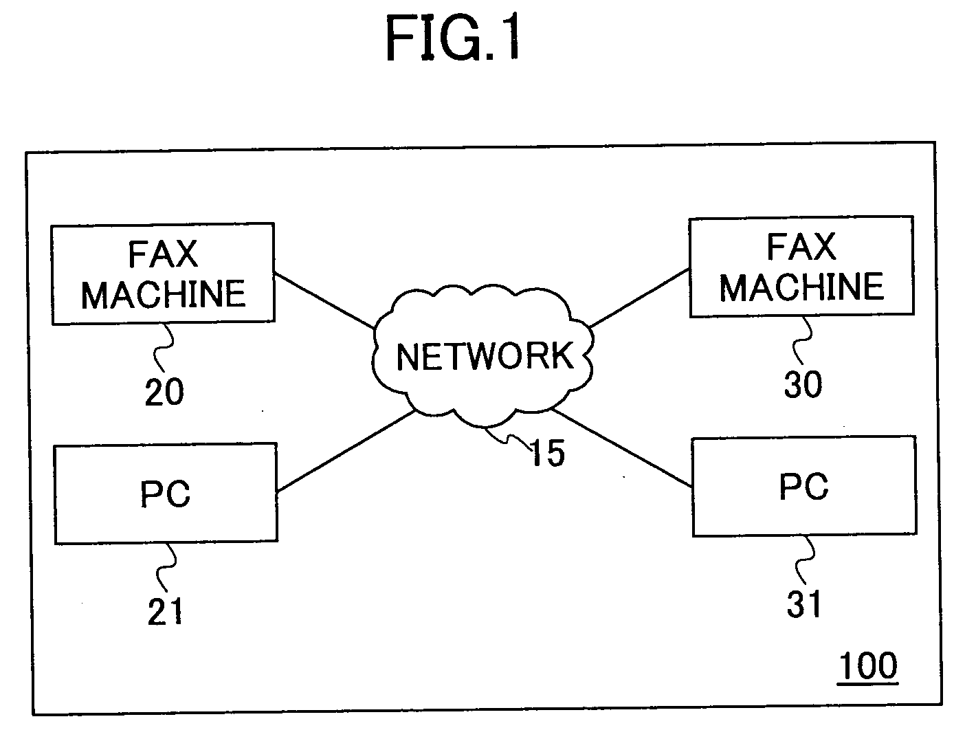 Network facsimile machine with improved usability