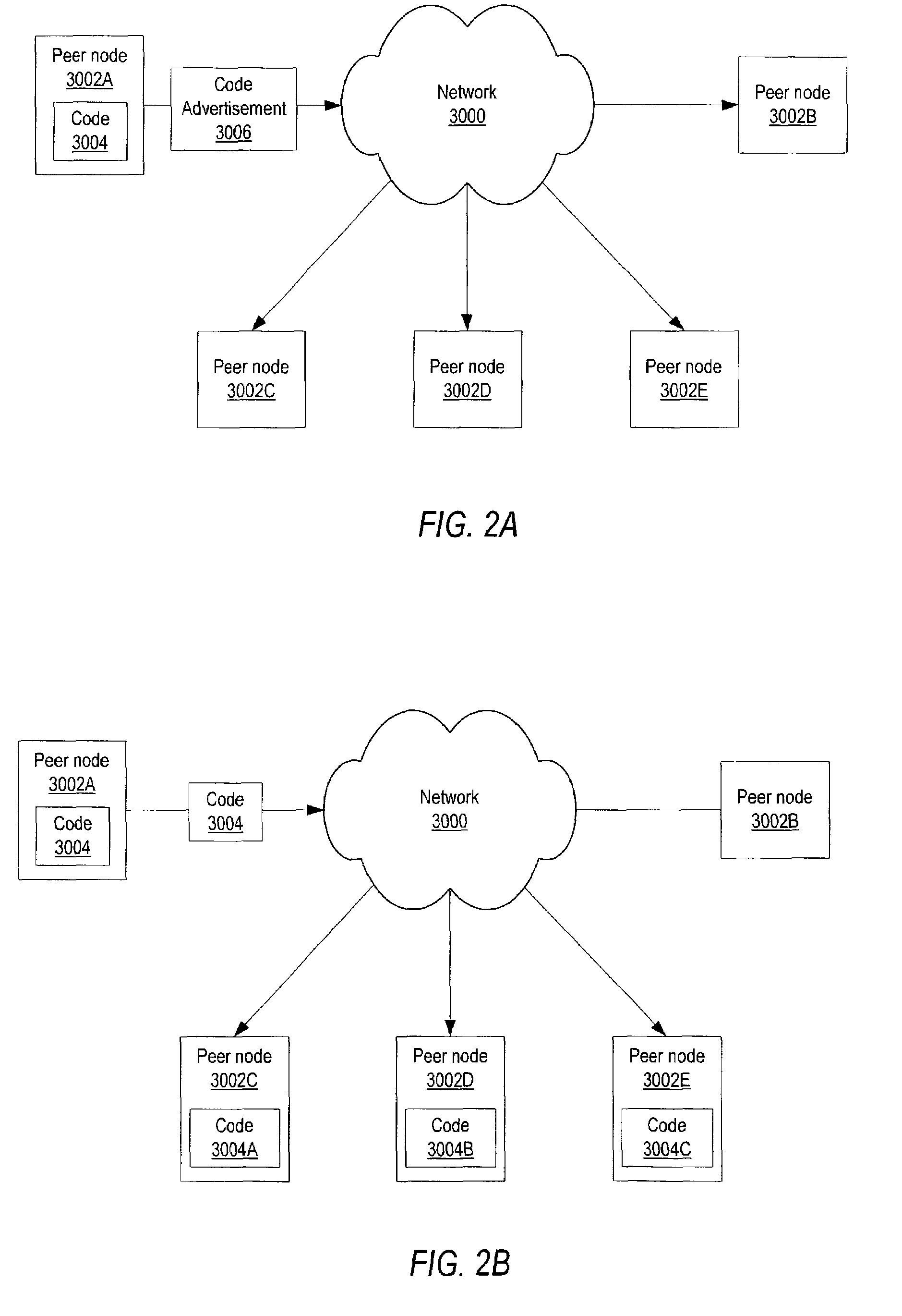 System and method for submitting and performing computational tasks in a distributed heterogeneous networked environment