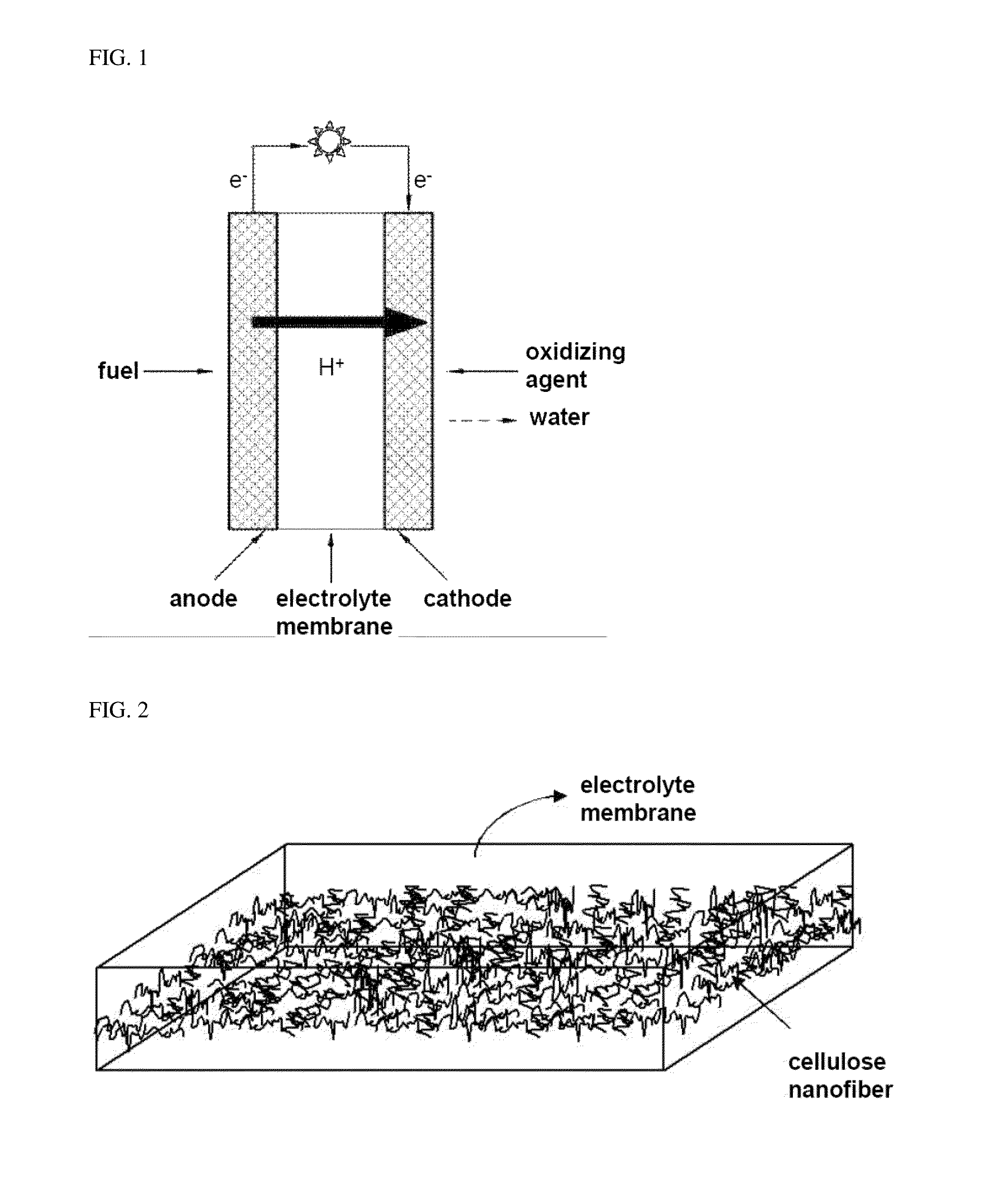 Polymer electrolyte membrane for fuel cell, membrane electrode assembly and fuel cell including the same