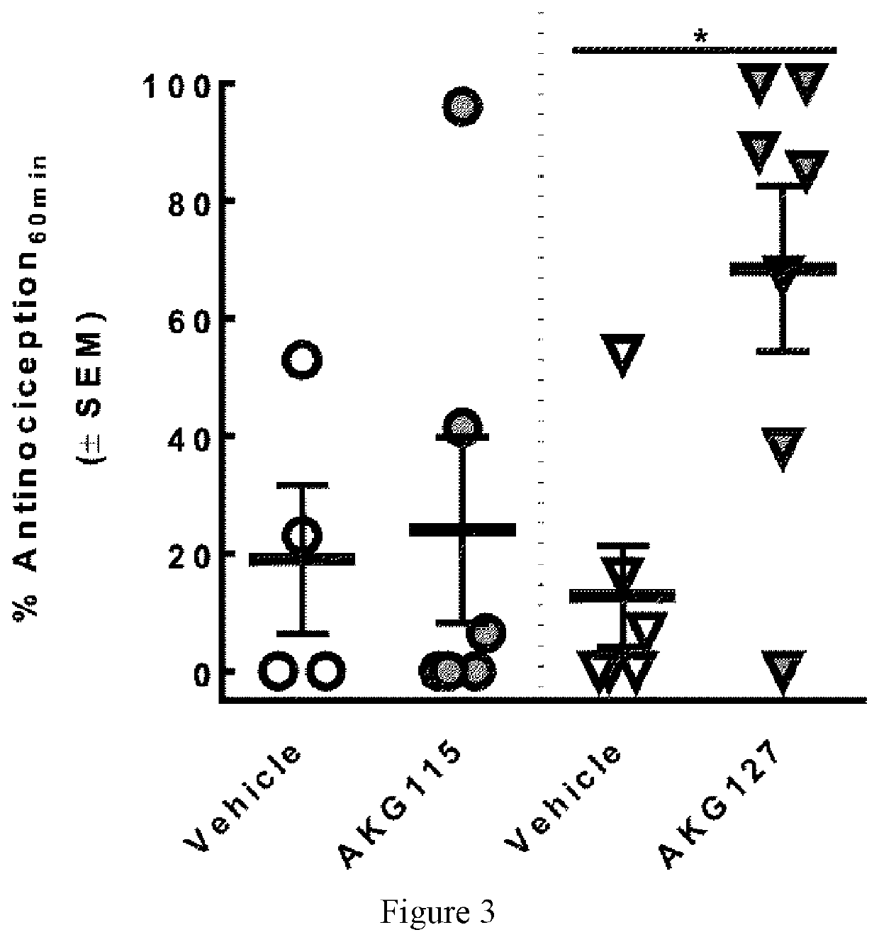 Peptides comprising opioid receptor agonist and nk1 receptor antagonist activities