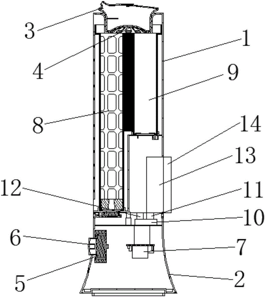 Multifunctional humidifier