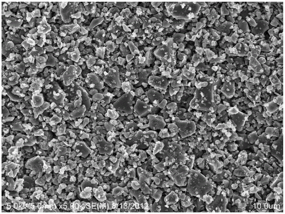 A kind of silicon-based composite negative electrode material for lithium ion battery