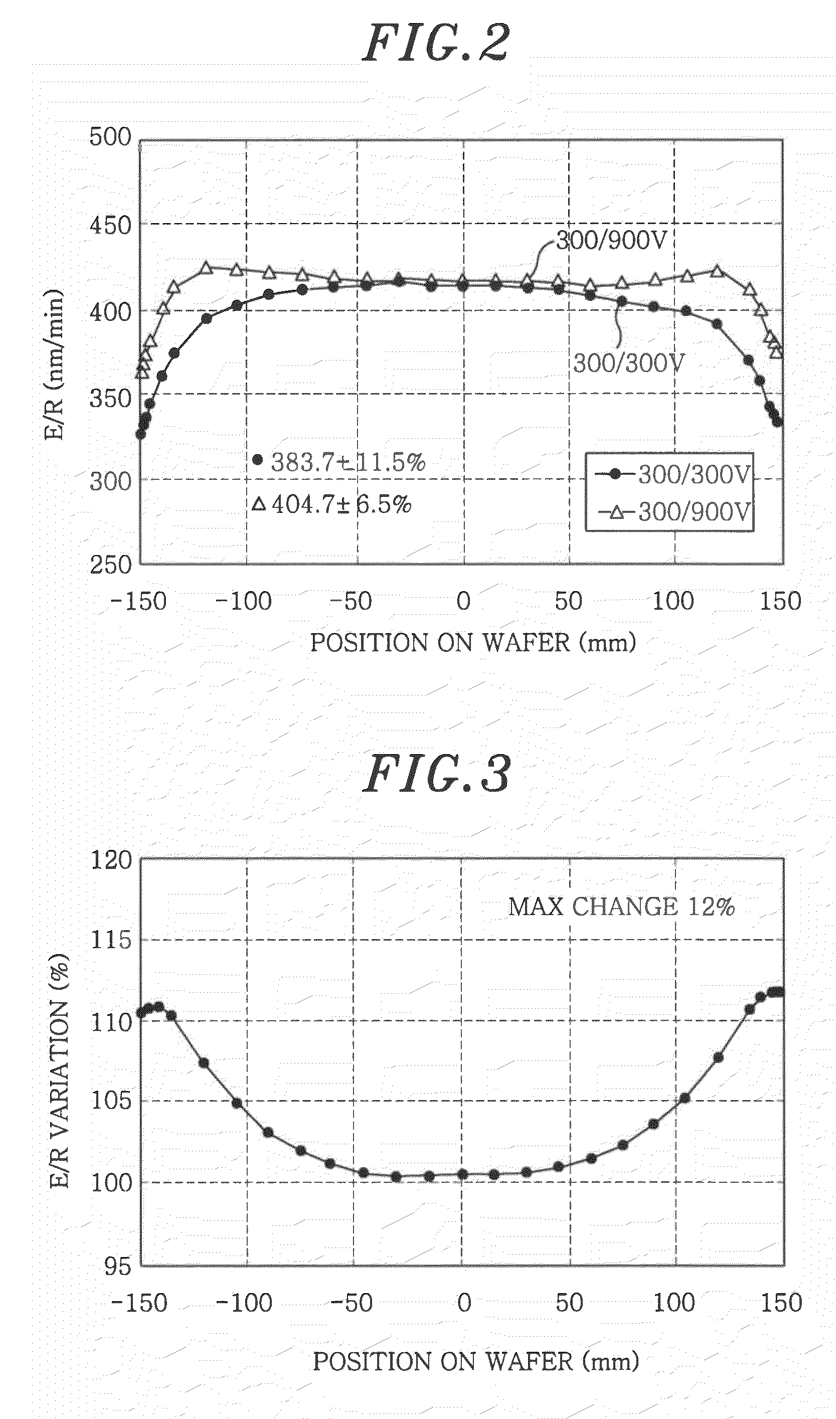 Plasma processing apparatus and plasma etching method