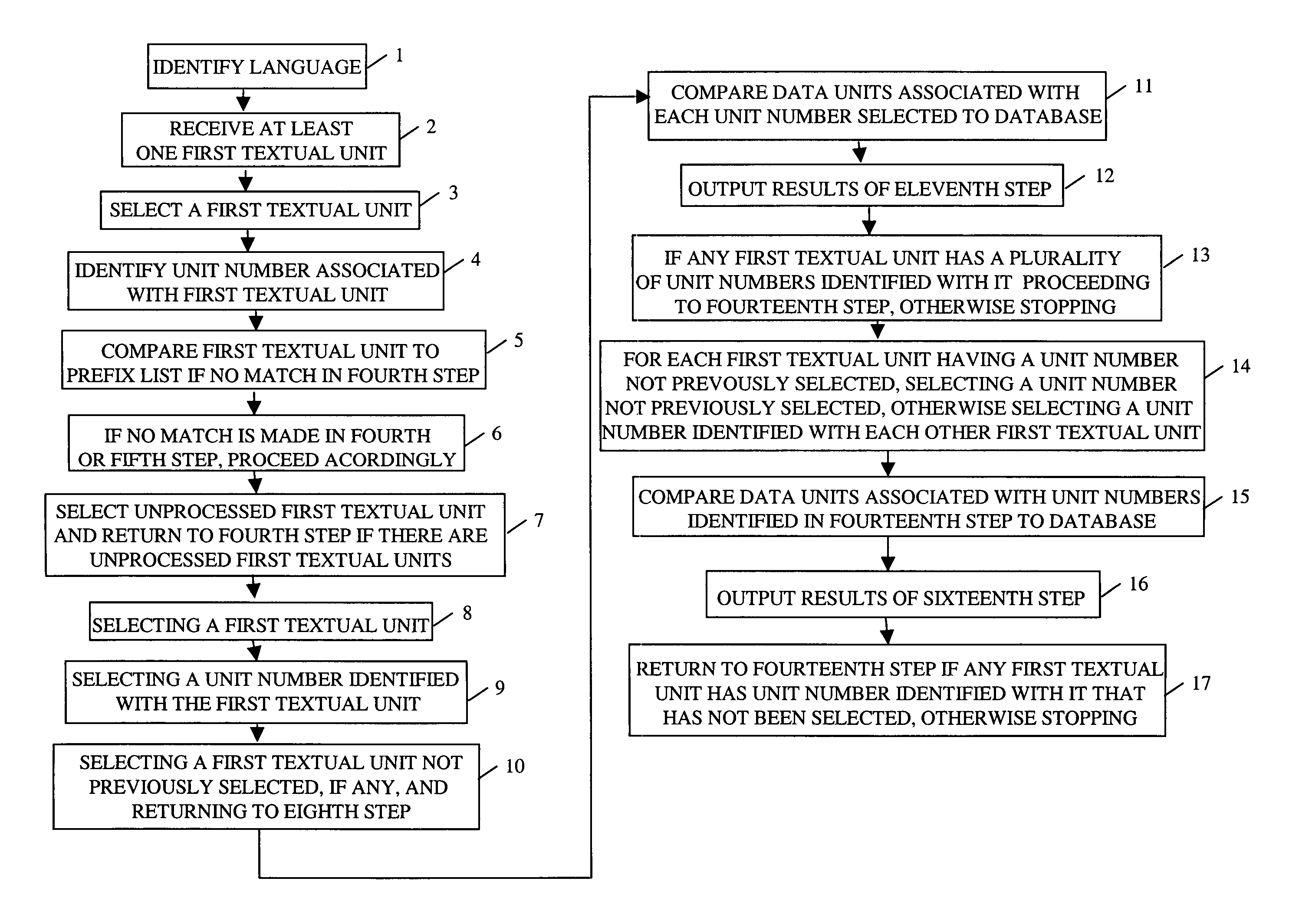 Natural language database searching using morphological query term expansion