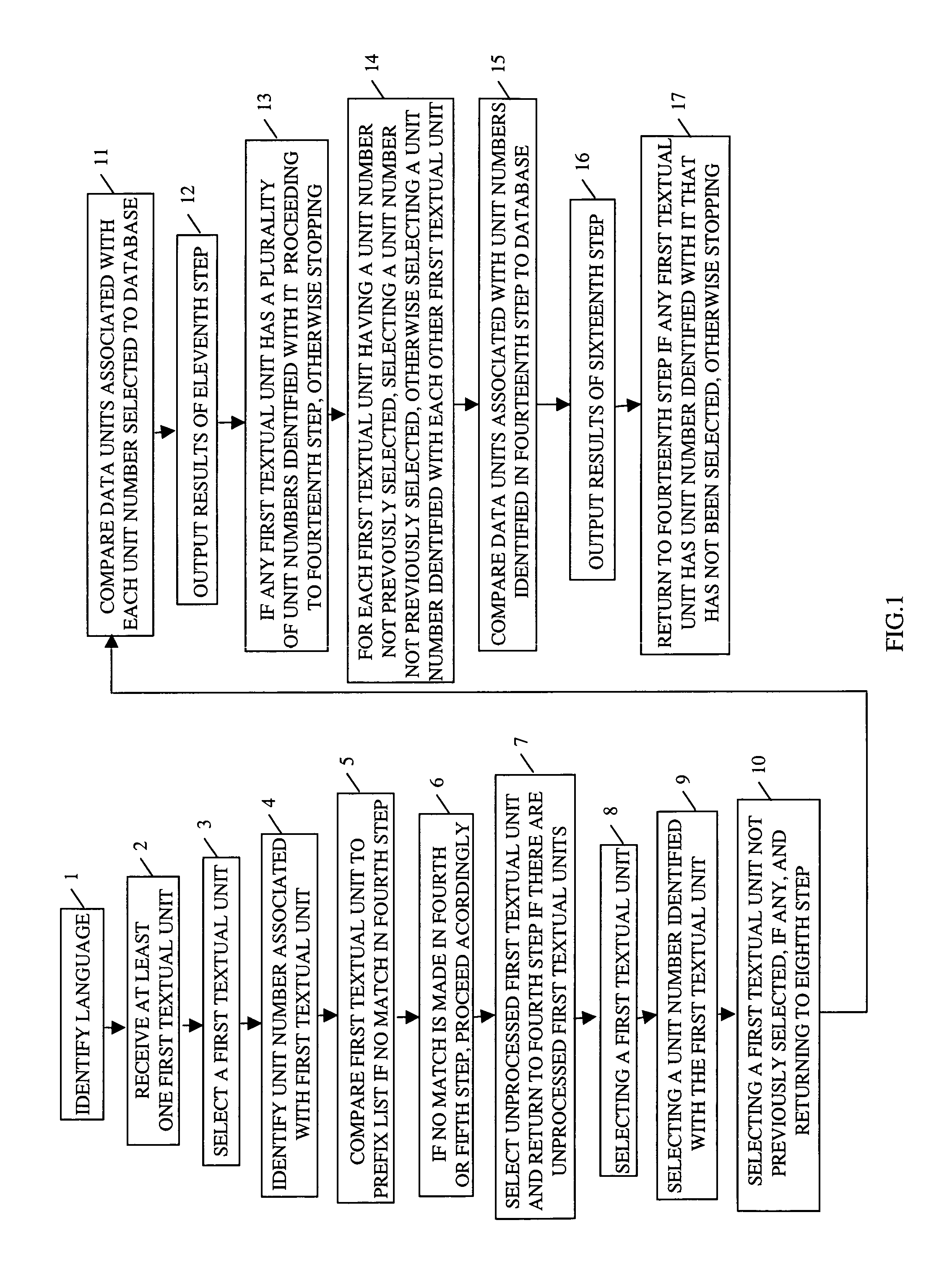 Natural language database searching using morphological query term expansion