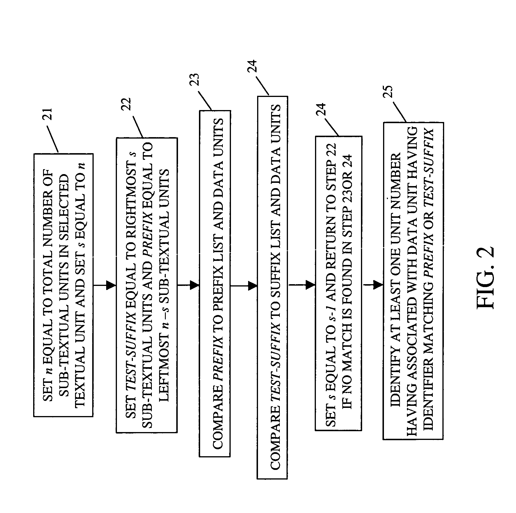 Natural language database searching using morphological query term expansion