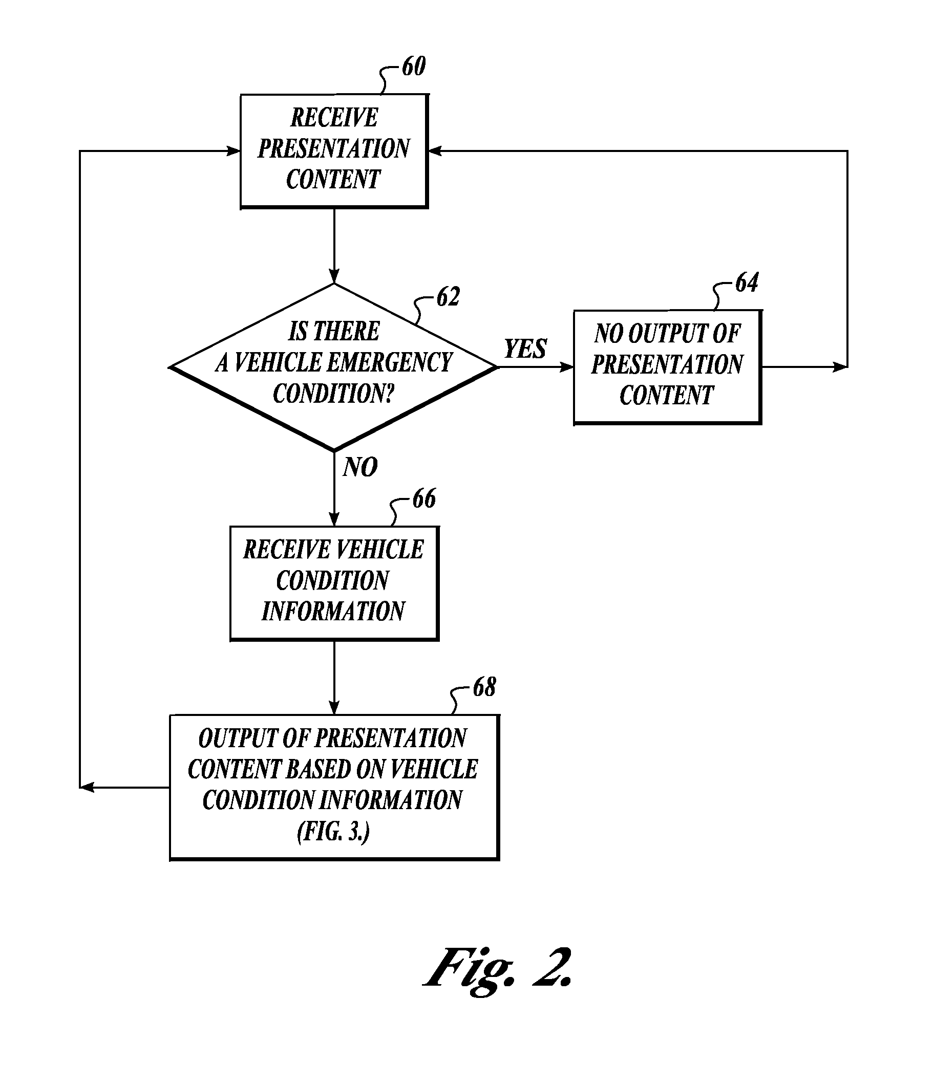 Real-time display of system instructions