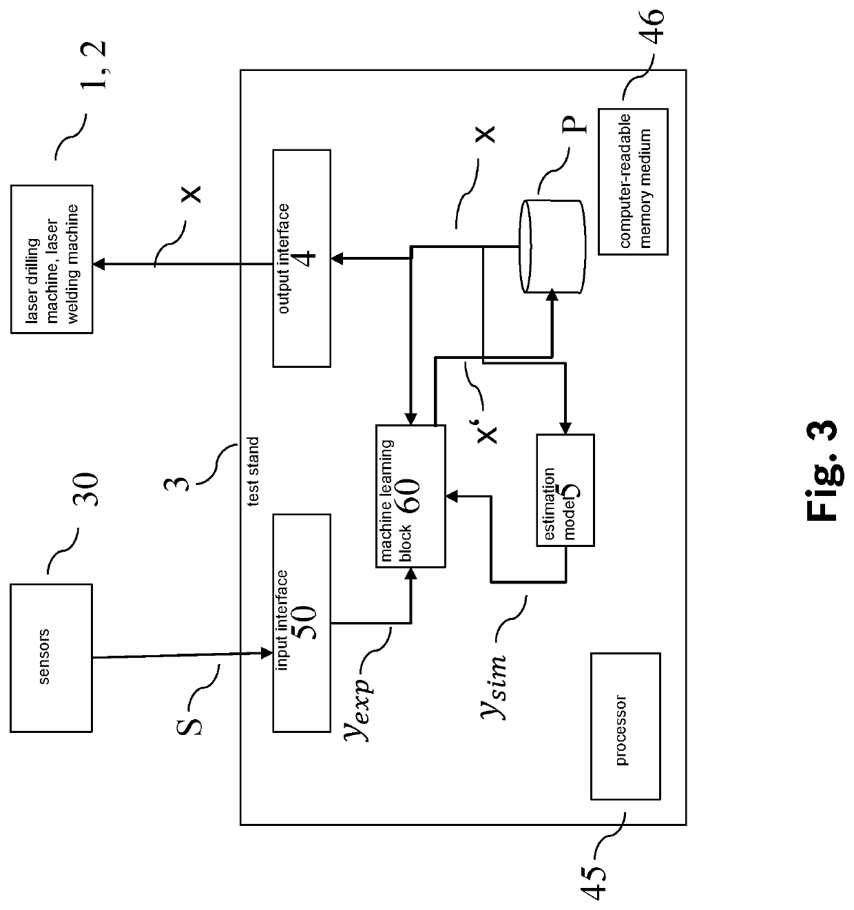 Method and device for operating a laser material processing machine