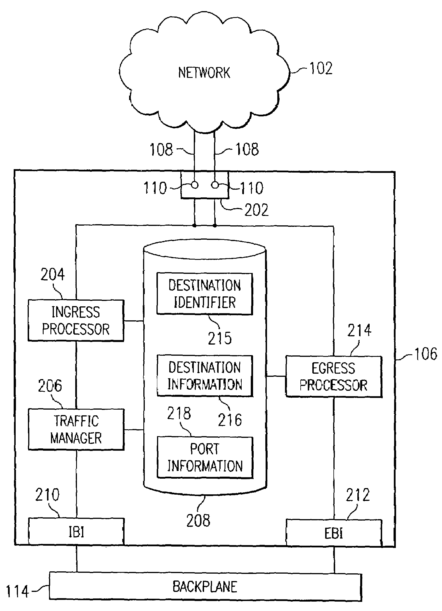 Forwarding packets to aggregated links using distributed ingress card processing