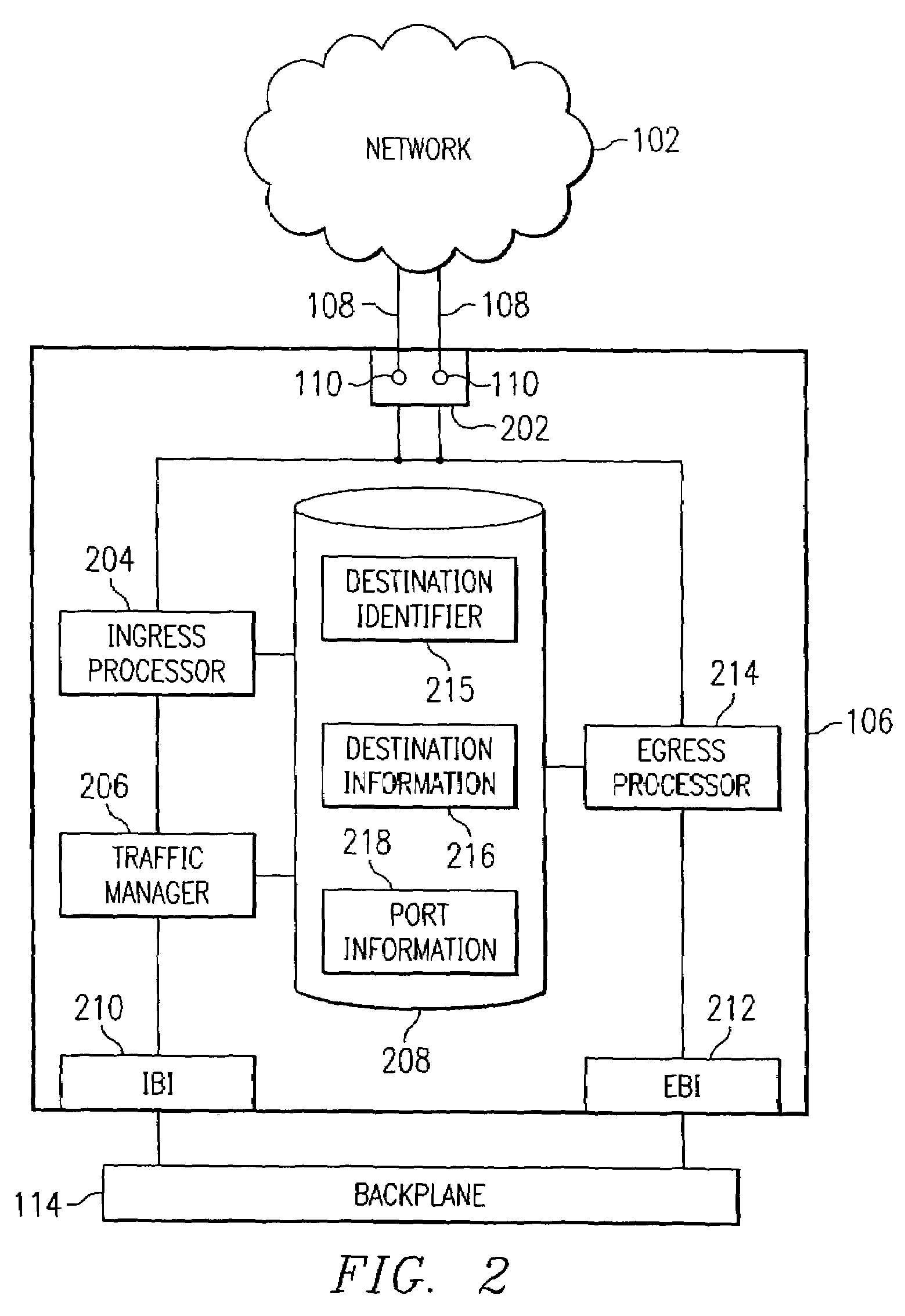 Forwarding packets to aggregated links using distributed ingress card processing