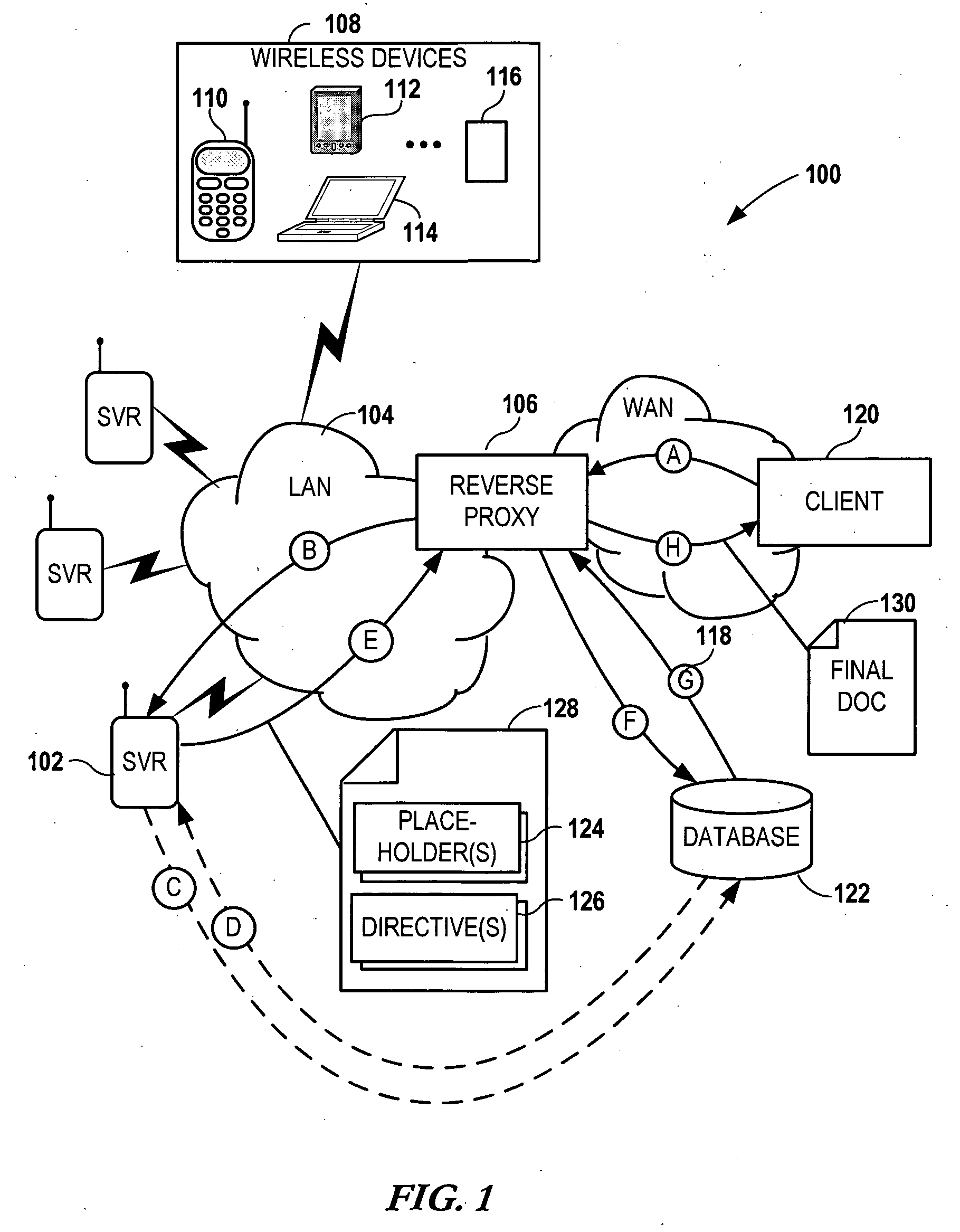 Modifying back-end web server documents at an intermediary server using directives