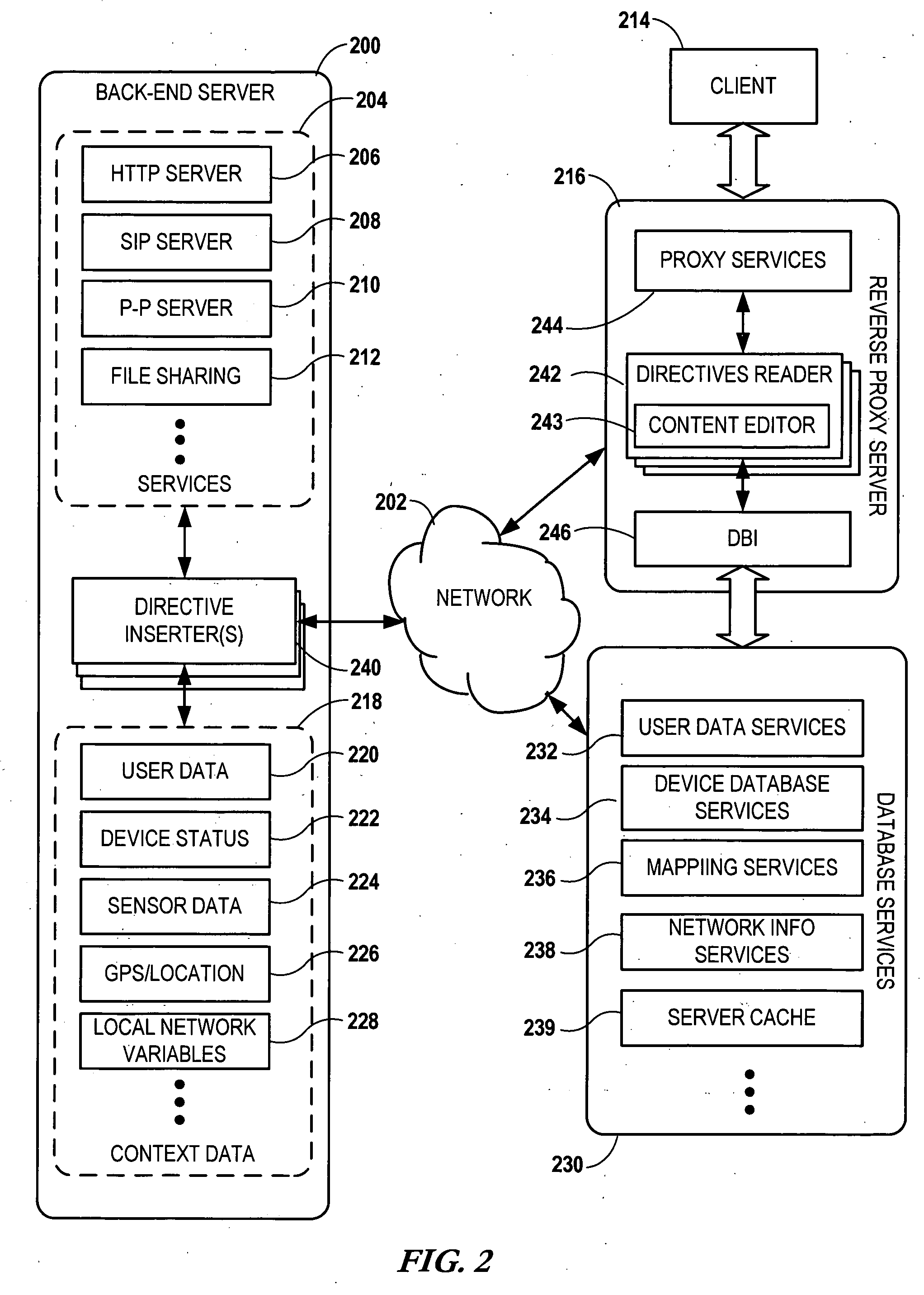 Modifying back-end web server documents at an intermediary server using directives