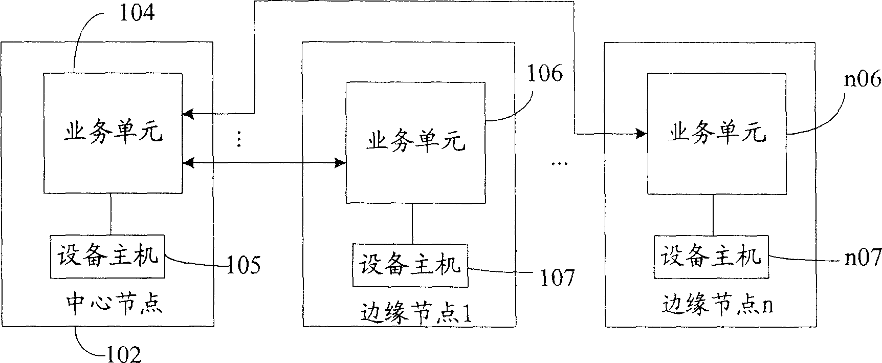 Signalling tracking method and system