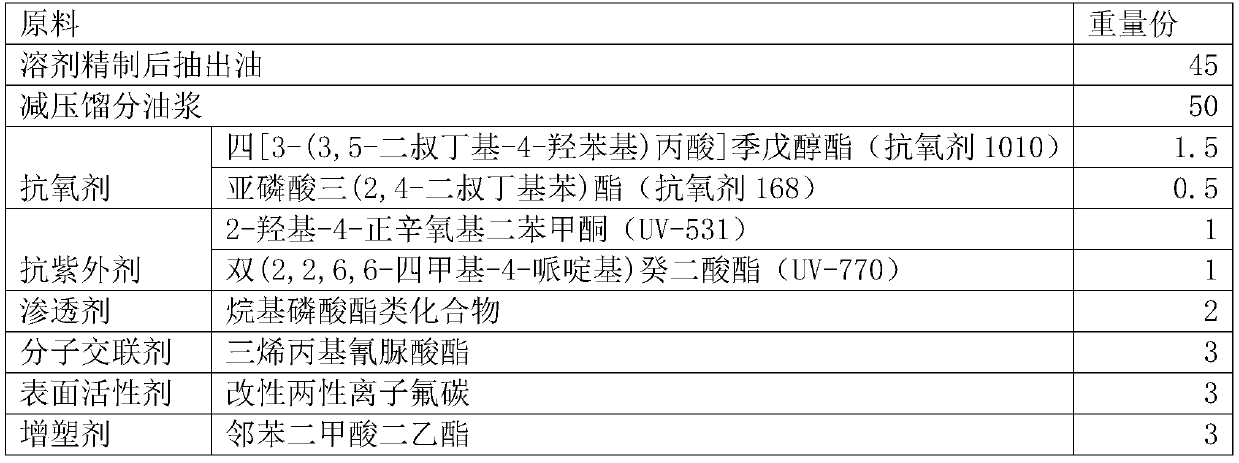 Hot-blended asphalt regenerant and preparation method thereof