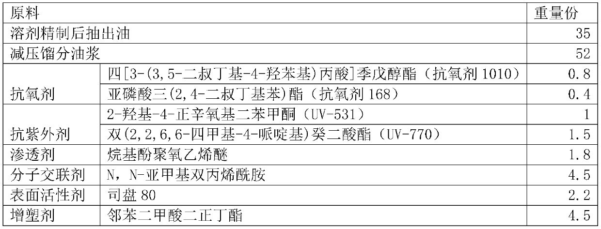 Hot-blended asphalt regenerant and preparation method thereof