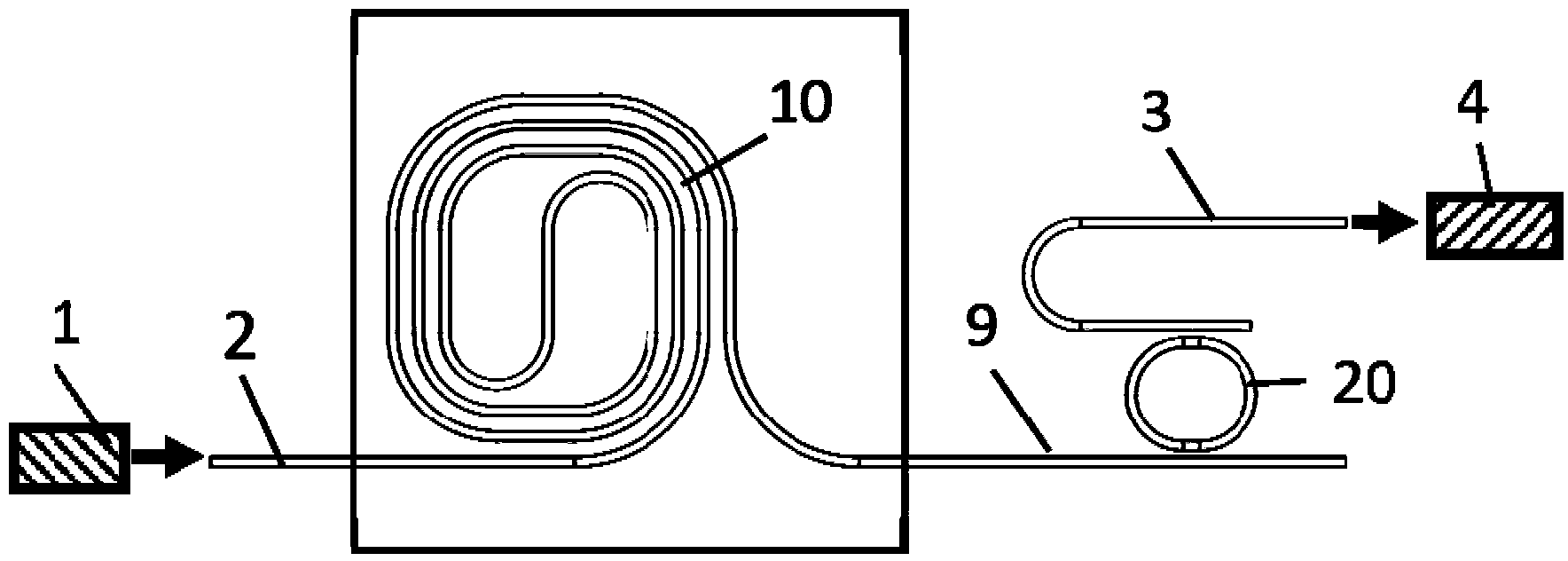 Raman spectrum based optical waveguide sensor