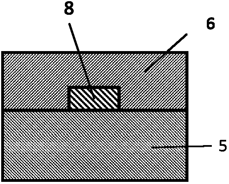 Raman spectrum based optical waveguide sensor