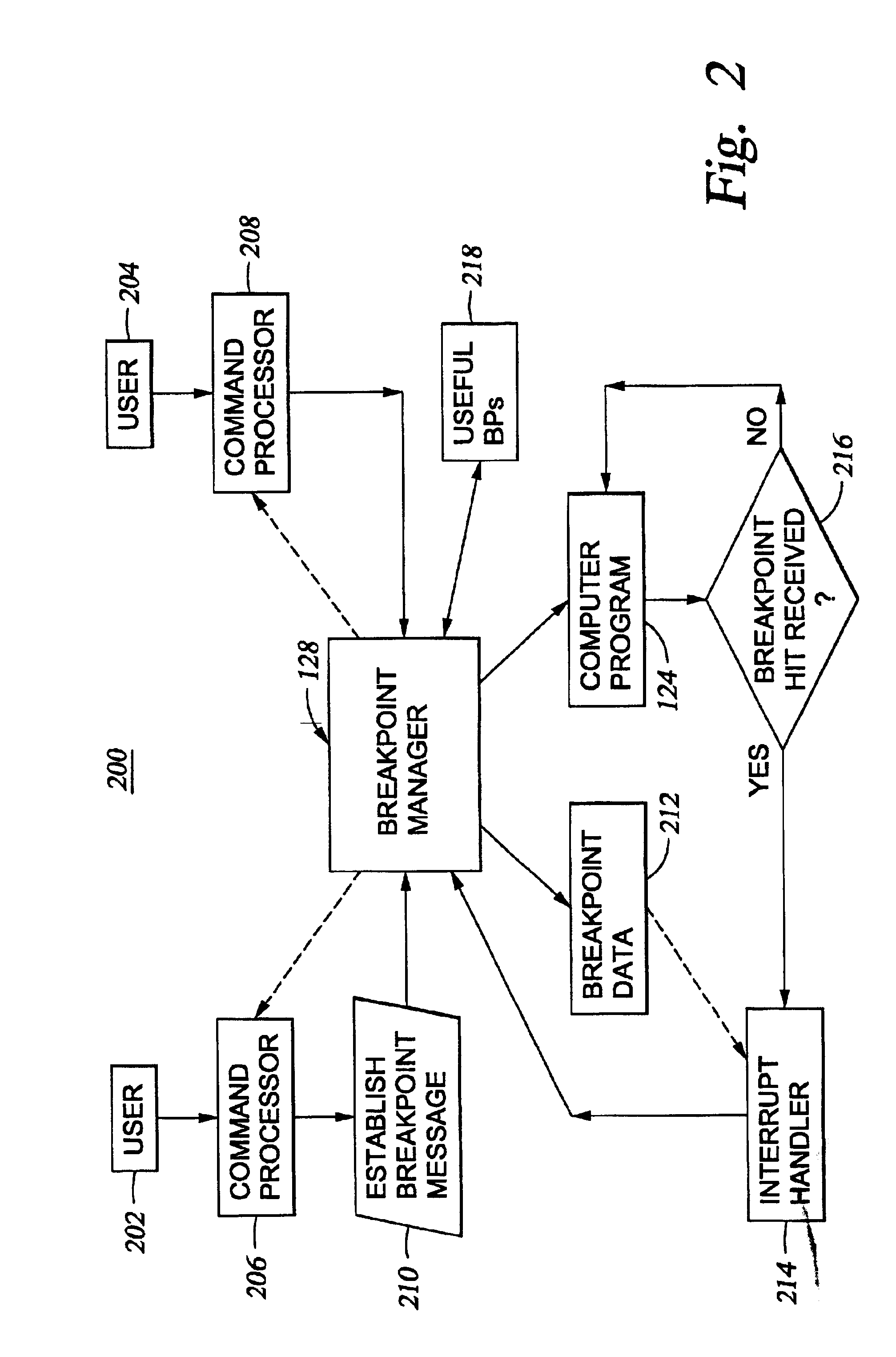 Low impact breakpoint for multi-user debugging