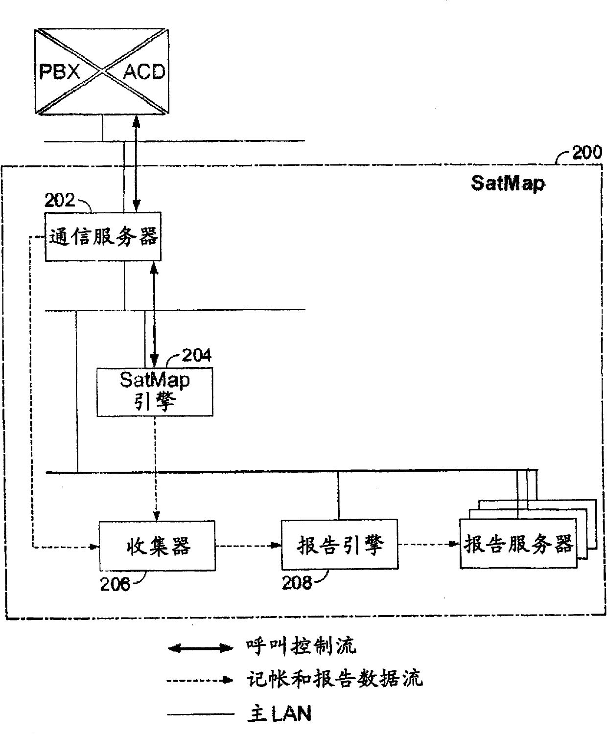 Routing callers from a set of callers in an out of order sequence