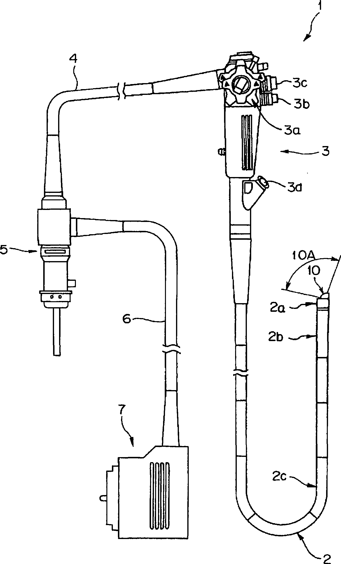 Ultrasonic endoscope