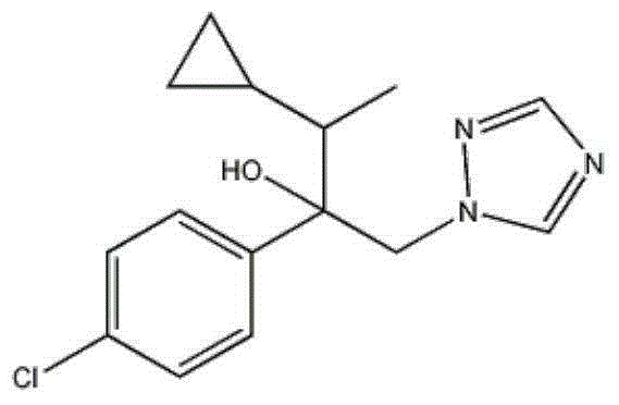 Bactericidal composition containing benthiavalicarb and cyproconazole and application thereof