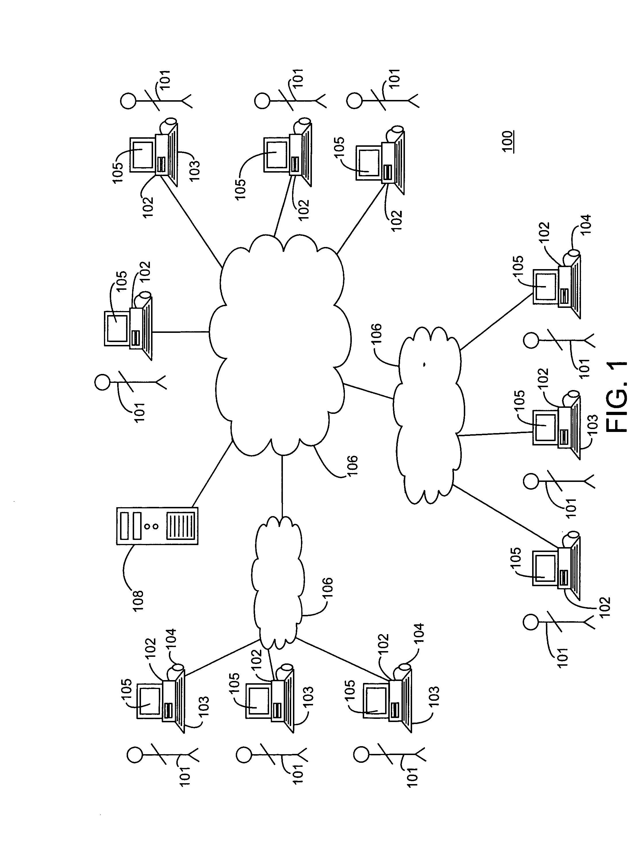 System and Apparatus for Whispering in Group Chats