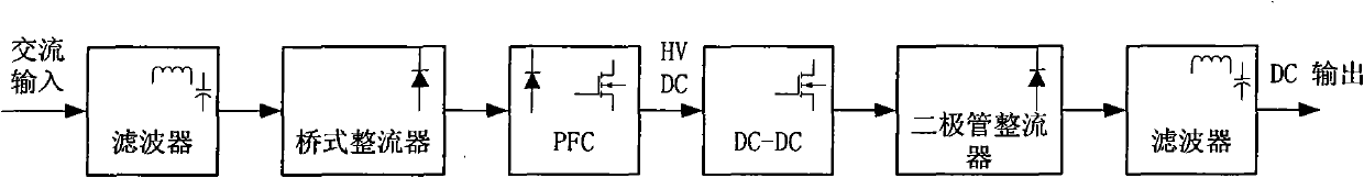 Power supply system