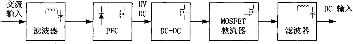 Power supply system