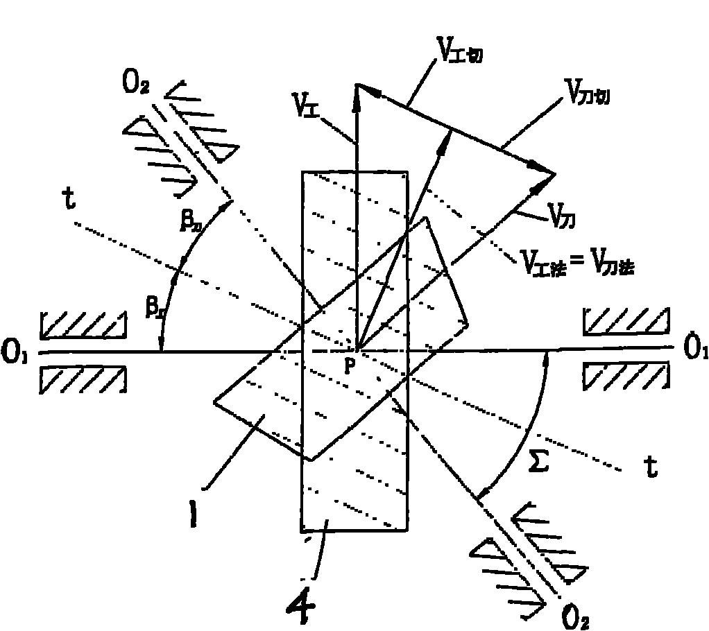 Processing method for manufacturing teeth of cylindrical gears by turning