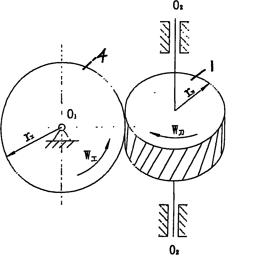 Processing method for manufacturing teeth of cylindrical gears by turning