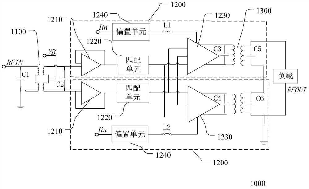 CMOS power amplifier and radio frequency module thereof