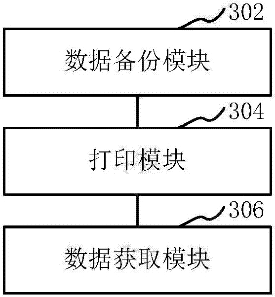 Printing method and apparatus of thermal printer