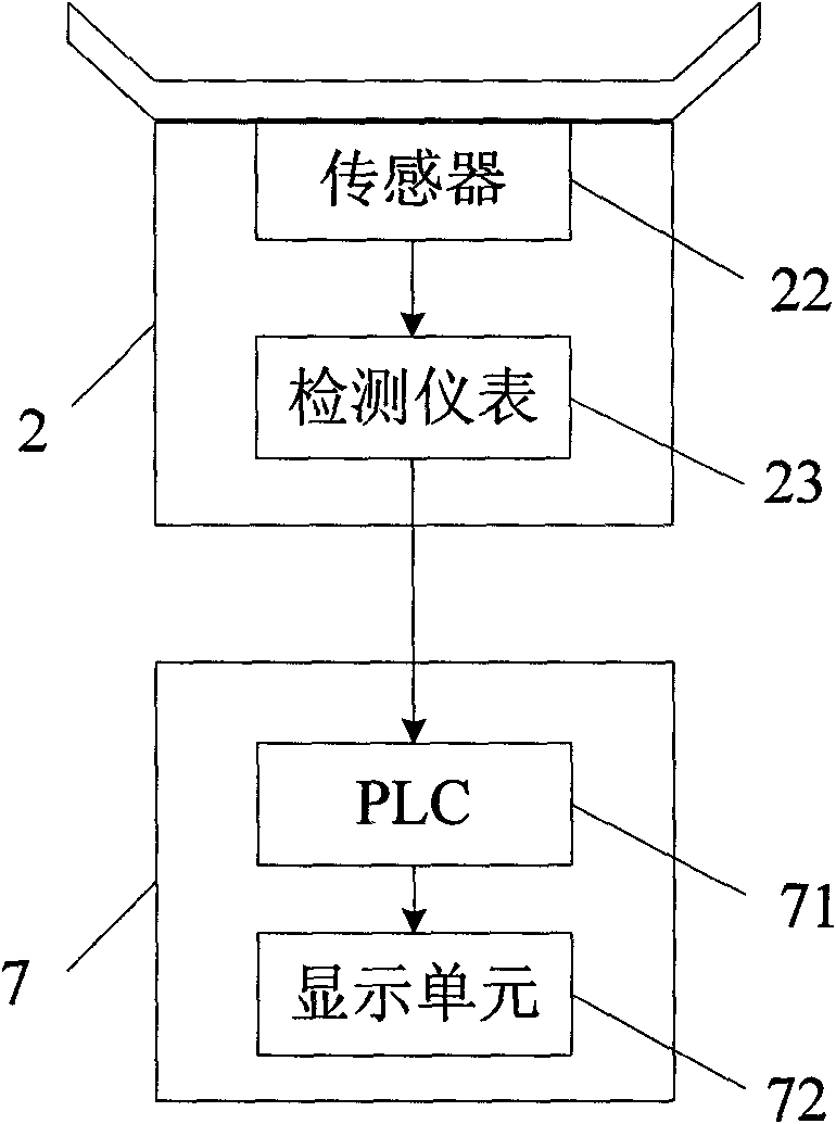 Method for improving weighing precision of charging system and device thereof