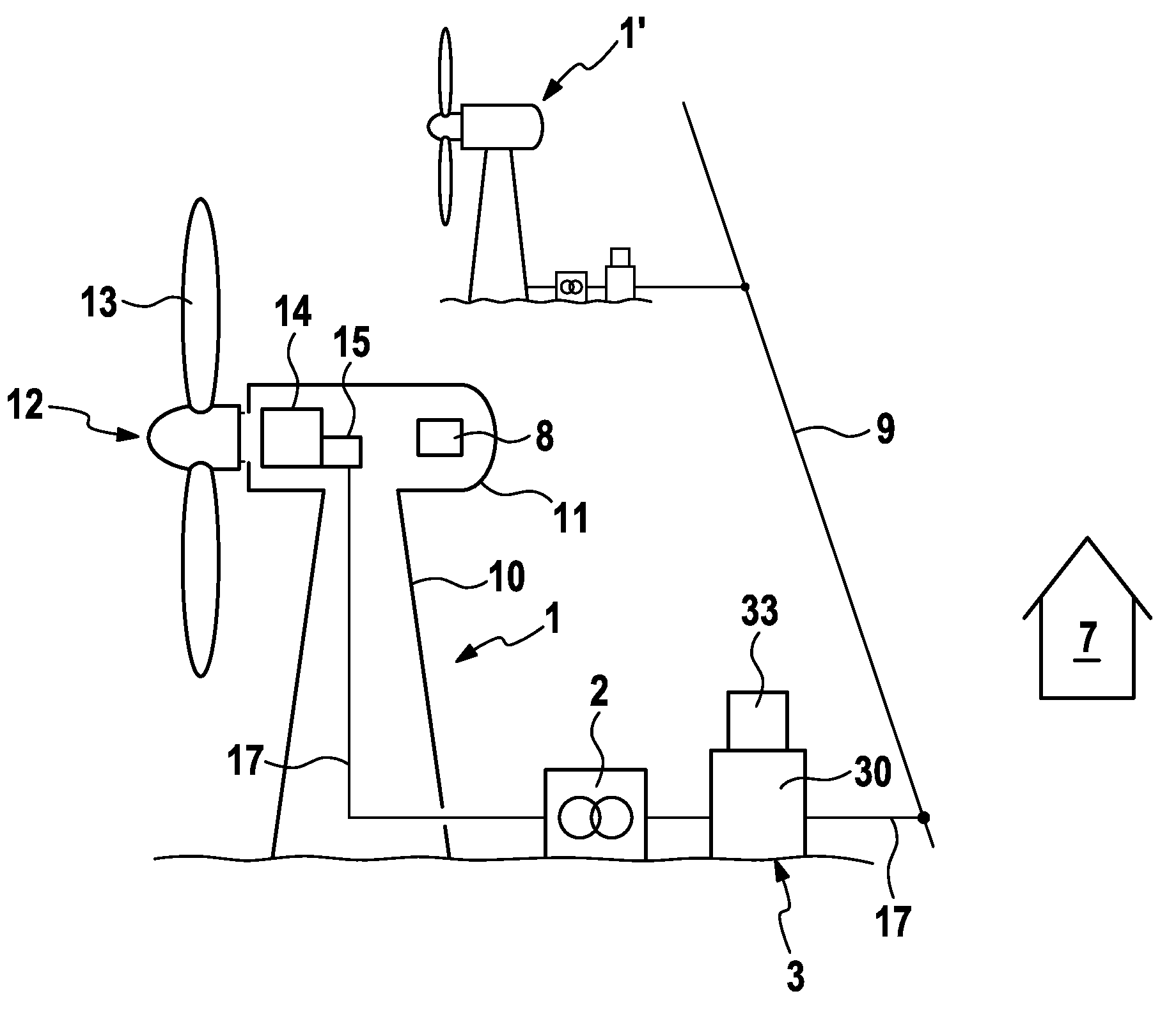 Wind turbine having an expanded voltage range