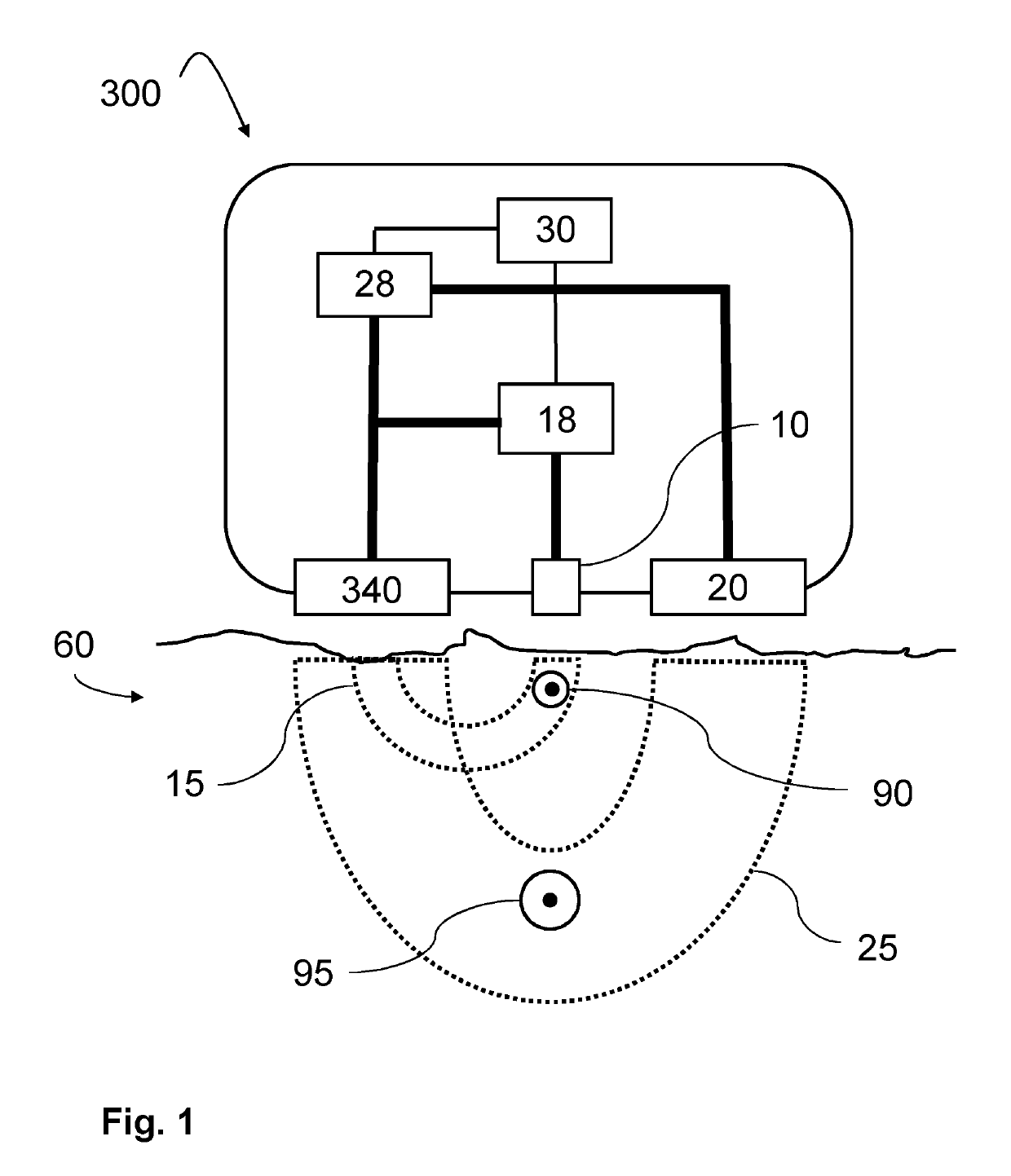 Treatment device using R.F. electrical current for heating a first inner region and a second inner region of skin