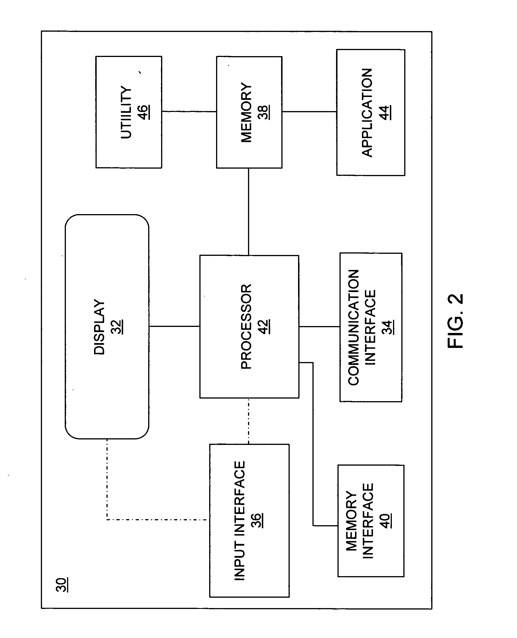 Maintenance of shortcut keys in a mobile device