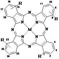 Phthalocyanine metal complex containing piperazine ethyoxyl modification group and preparing method thereof