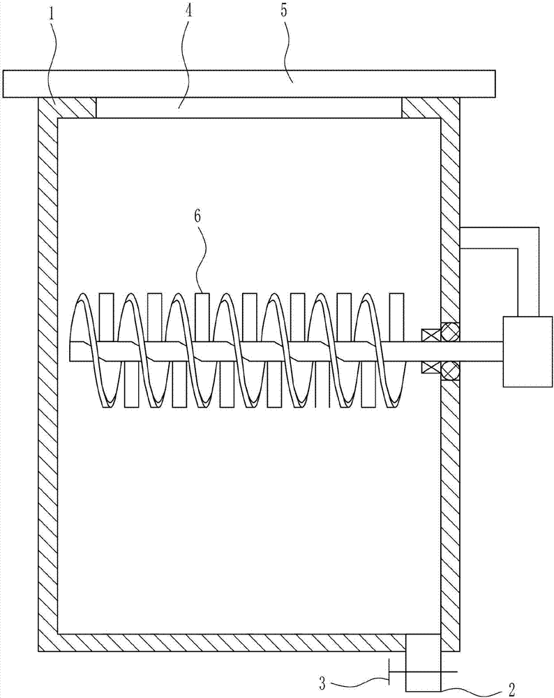 White emulsion preparation equipment for leather shoe manufacturing and producing process