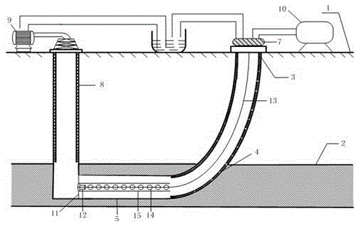 Horizontally butted well hydraulic scour migration pressure relief outburst elimination gas extraction method