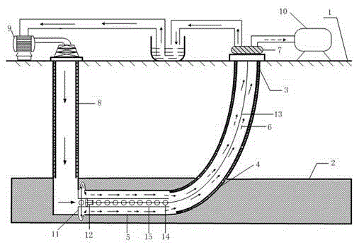 Horizontally butted well hydraulic scour migration pressure relief outburst elimination gas extraction method